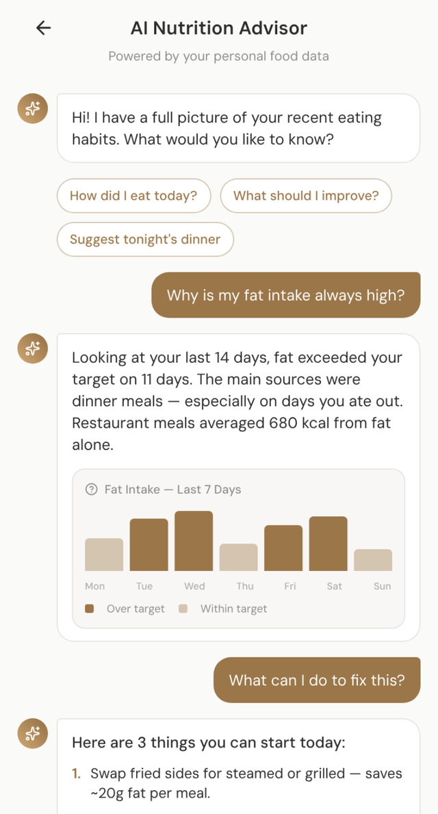 App UI