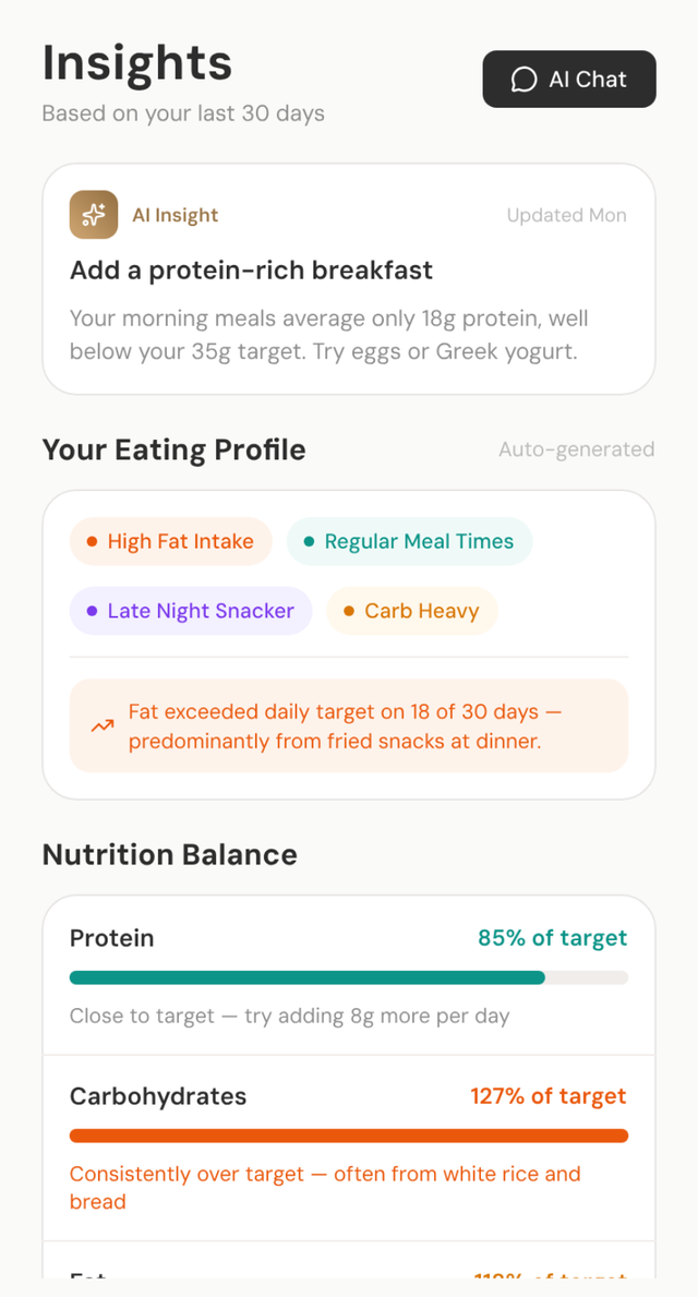 App UI