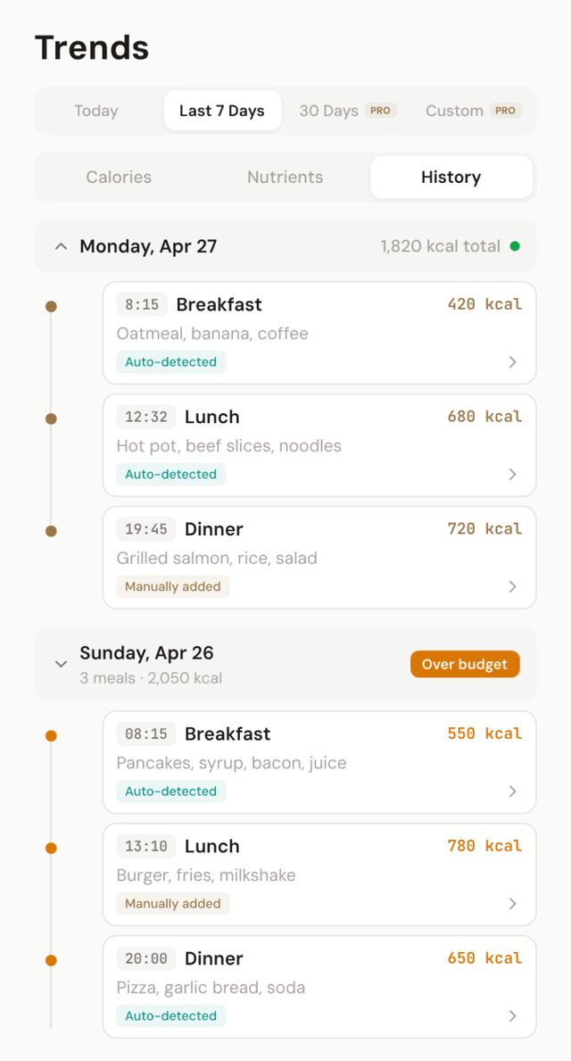 App UI