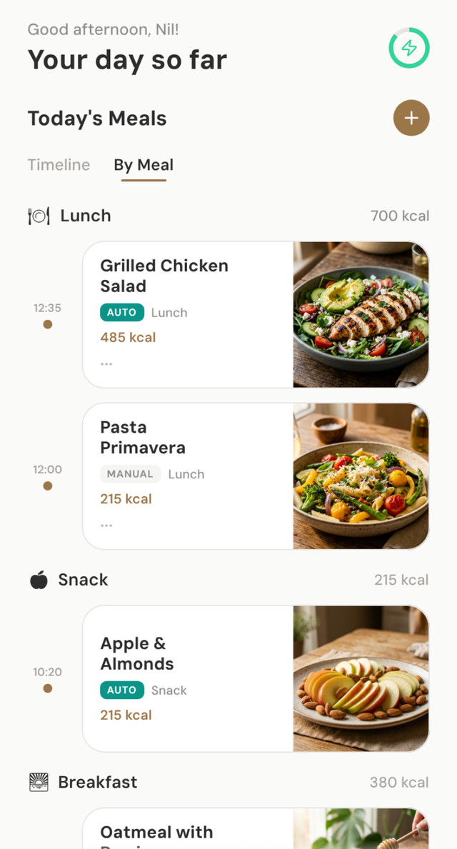 Per-meal summary