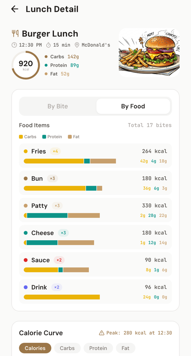 App UI